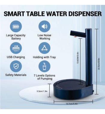 Rechargeable water dispenser pump (bedside)
