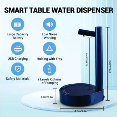 Rechargeable water dispenser pump (bedside)