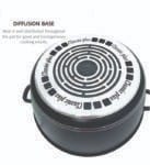 23PCS DESINI POT (Non-Stick Granite Cooking Pot Frying Pan Set)