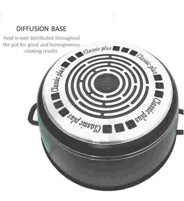 23PCS DESINI POT (Non-Stick Granite Cooking Pot Frying Pan Set) 3
