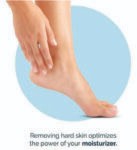 CORDLESS CALLOUS REMOVER (Foot Scrubber for Dead Skin Tools for Feet Foot Scrubber for Women Callus Remover for Feet Electronic Smooth and Soft Feet Scrubber Cracked Heels Remover)