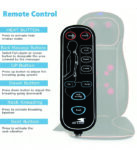 Full body massager (Neck and Back Massager with Heat, Full Back Kneading Shiatsu or Rolling Massage, Massage Chair pad with Height Adjustment, Back Massager for Neck and Shoulder)