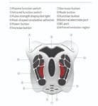 HEALTH PROTECTION INSTRUMENT