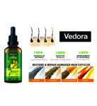 KING OF GINGER (7 DAYS GINGER GERMINAL OIL)