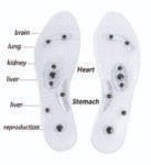 hypertension shoe pad