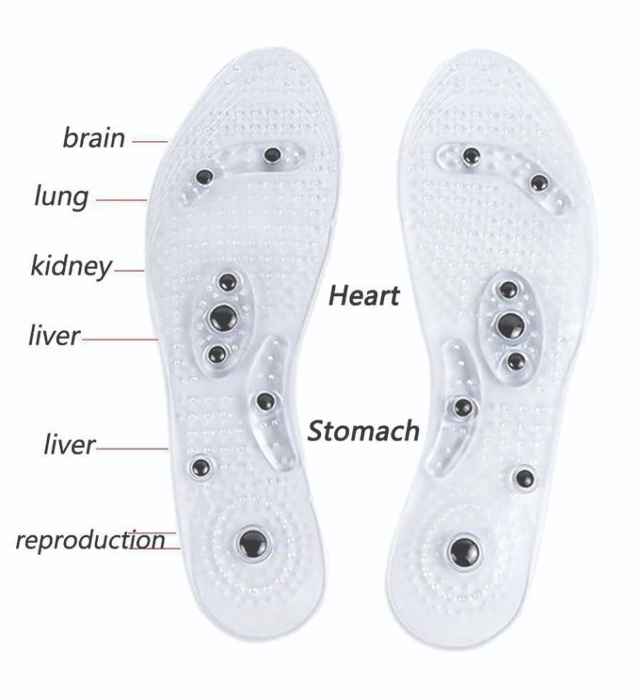 hypertension shoe pad 2