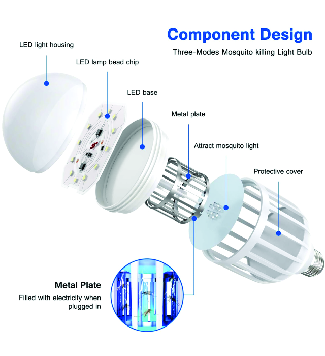 2IN1 INSECT ZAPPER LIGHT 1