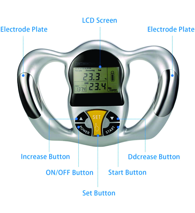Handheld fat meter 2
