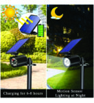 LED SOLAR MOTION SENSOR L