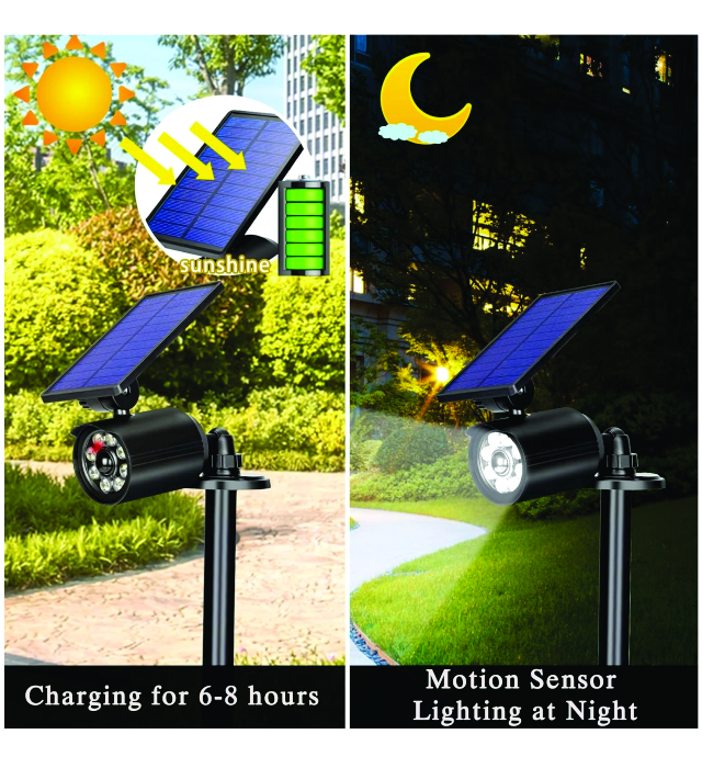 LED SOLAR MOTION SENSOR L 3