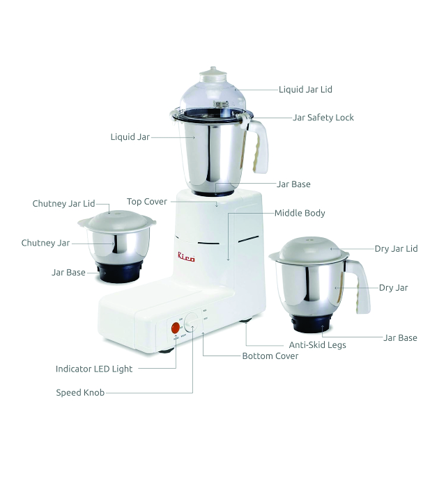 RICO GRINDER 650WATTS 1